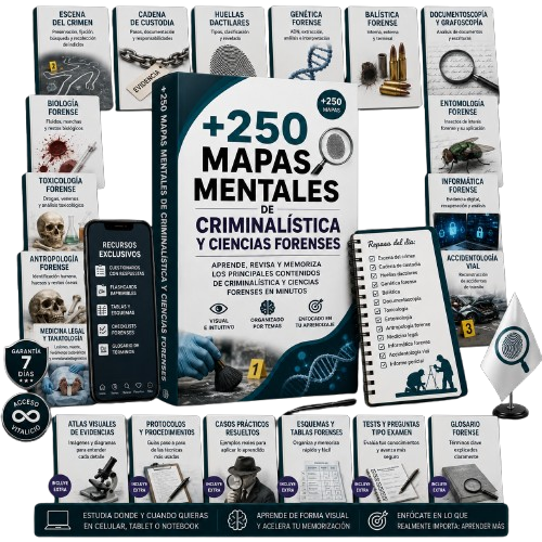 Kit +250 Mapas Mentales de Criminalística y Ciencias Forenses