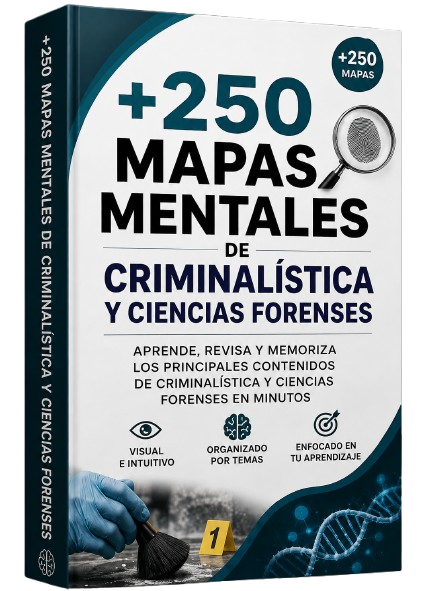 Plan Premium MapaCriminalistica